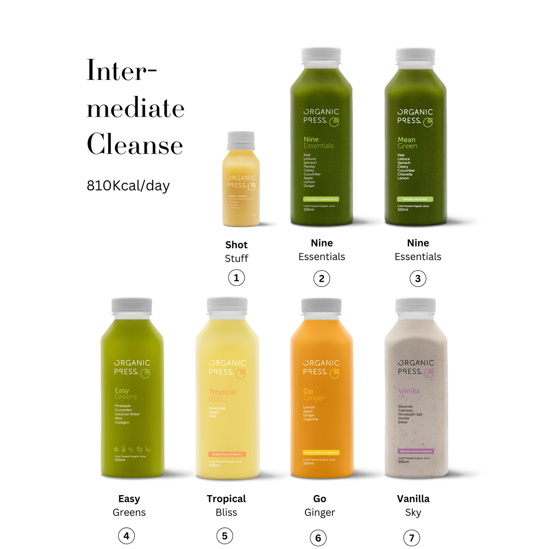 Organic Press Juices | Dubai's Premium Cold Pressed Juice Bar